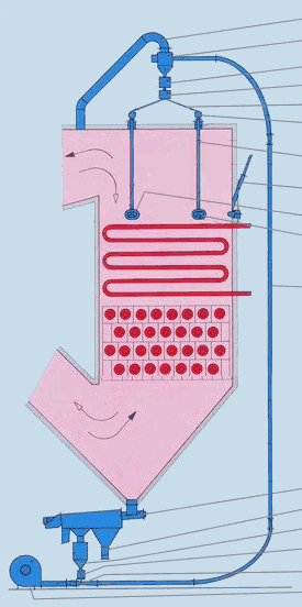 Diagram of a shot cleaning unit